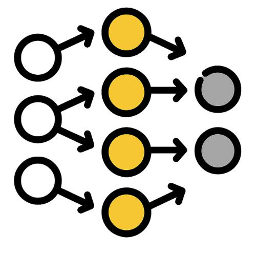AI Model Training